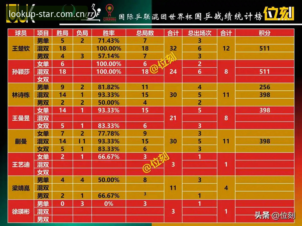 星空中国APP赛事数据合集 星空中国APP赛事数据合集深度评测:数据替代站如何重塑棋牌体验?