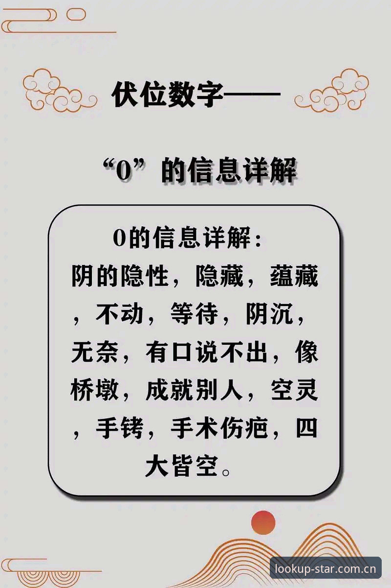 0背后藏着多少信息量？