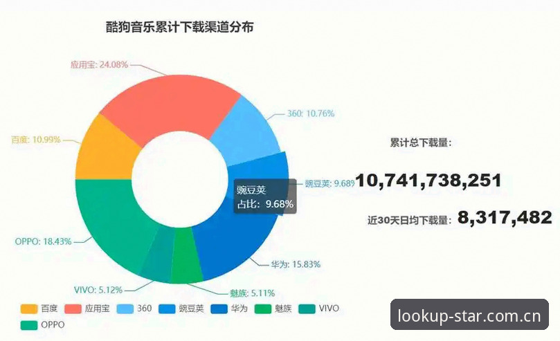 自在仰望版同类直播竞品评测 避开自在仰望版同类直播竞品评测的3个常见误区——数据控的实测记录